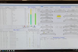  A.3: Prozess-Monitoring 