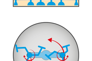  2 Planetary mixer,	system diagram 