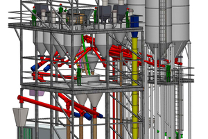  Customized MCT Italy batch plant engineering design 