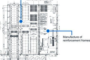  Schematische Darstellung der Erweiterung einer Vario Block Linie 