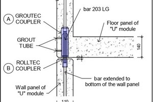  The connections are mostly made with mechanical nodes, or with welds where this is not possible, and any additional filling work is done with certified thixotropic mortars 