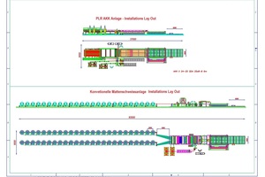  Installation layout comparison AKK with a conventional  