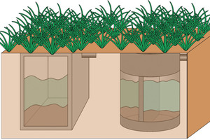  Approaches for the implementation of a low-energy small wastewater treatment plant made of textile-reinforced concrete in a rectangular and cylindrical shape 