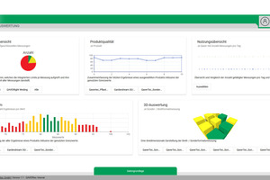  Mit der Nutzung des neuen Software-Programmes können standortunabhängig die Produkte verwaltet und nahezu in Echtzeit alle Ergebnisse der einzelnen Qaver zur späteren Auswertung dokumentiert werden 