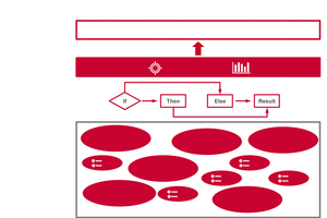  Efficient scheduling requires the creation and maintenance of complex scheduling parameters and sets of rules 