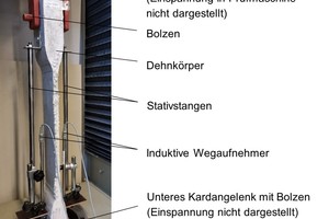  Abb. 4: Versuchsaufbau der Dehnkörperversuche mit textiler Bewehrung aus Flachsfasern 