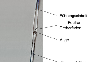  Abb. 1b: Exemplarische Darstellung einer Dreherlitze zur Herstellung der Verdrehung der Kettfäden bei Drehergeweben  