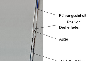  Fig. 1b: Photograph of a leno heald for producing the twist of the warp threads in leno weaves 