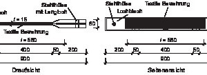  Abb. 3: Geometrie der Dehnkörper für die Zugversuche (Kettfäden exemplarisch in Stegmitte dargestellt) 