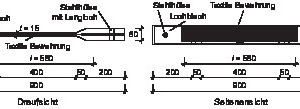  Fig. 3: Geometry of the specimens used for the tensile tests (warp threads shown in the center of the web as an example) 