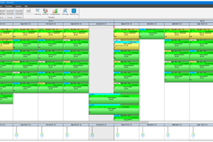  Production and delivery planning, e. g., for a multifunctional circulation plant  