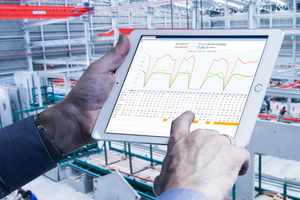  Gemäß dem Motto „Mehrwert aus Daten“ unterstützt UniCAM.23 bei der Optimierung der Produktion 