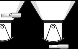  Typical installation positions for a Moisture Sensor 