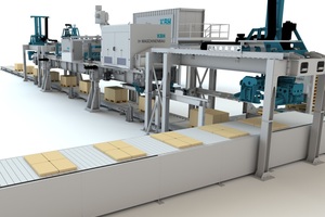  3D view of a concrete paver processing line with Curling and Coating above an existing packaging line 