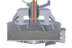  Simem S.p.A. based in Verona as well as a subsidiary in Lindau was awarded with a contract to plan, produce, supply and install the entire batching plant and concrete distribution system 