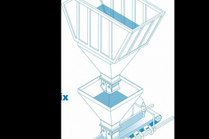  In the aggregate bin, the sensor can be placed inside, in the neck or underneath and in the mixer, the sensor is installed in the floor or belly of the mixer  