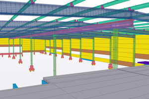  … und als 3D-Modell 