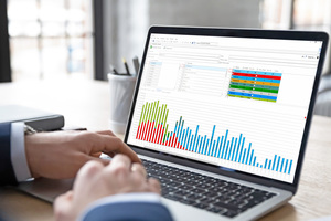  A model-based approach enables optimal use and planning of resources and capacities 