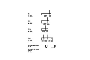  Fig. 04: Parts list of the linear elements and dimensions of the stirrup in the output of the design software 