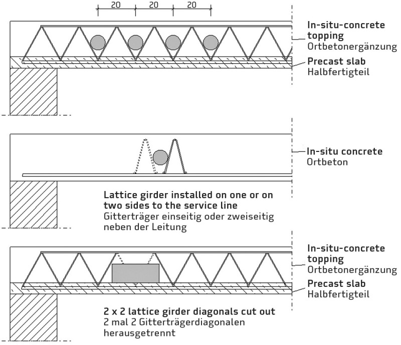 Concrete Plant Precast Technology