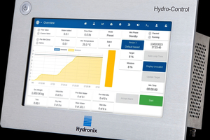 Hydronix releases new water controller for concrete production 