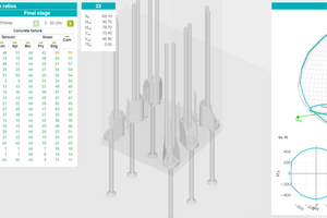  Bildschirmfoto aus der Bemessungssoftware: Analyse der Bemessungsergebnisse 