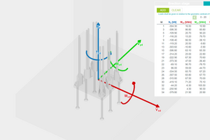  Screenshot from the design software: Defining loads 