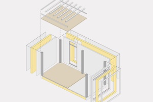  To achieve this, it relies on a new construction system based on industrially prefabricated room modules 