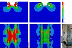  Fig. 6: Comparison of loading above the web (left), die cut (center), and corresponding failure pattern (right) 