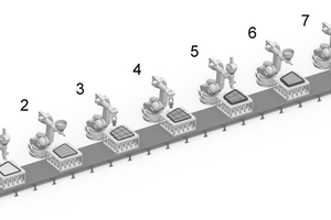  Fig. 1: Steps of module production (left to right): 1) 3D printing of the edge zones with SHCC, 2) filling with SCC, 3) placing of steel cables, 4) placing of carbon reinforcement, 5) 3D printing of the edge zones with SHCC, 6) filling with SCC, 7) drilling holes in the edge zones 