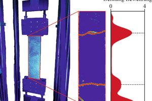  Fig. 1: Continuous measurement of the reinforcement strain  