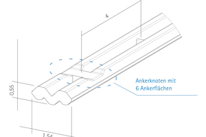  The anchor nodes of Stabils steel fibers are resistant to deformation and ensure optimum anchorage so that the fibers are firmly retained in the concrete 