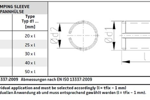  Fig. 3.3: Clampingsleeve ([5]) 