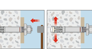  Fig. 3: … as well as for pre-positioned installation, for which the dowel is installed through the pre-positioned attachment 