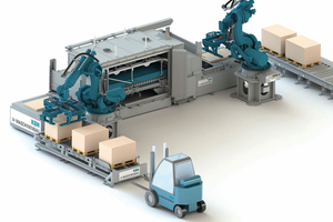  KBH Dancing Weights Aging System with Robotic Handling 