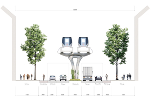  Low space requirement with high capacity: among the greatest advantages of the magnetic levitation train is the comparative ease with which it can be integrated into the existing traffic mix of traditionally developed cities, such as Berlin 