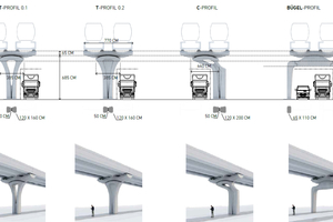  Modular prefabrication ex works makes it possible to deliver precise variants for the respective requirements on site 