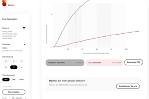  Fig. 1: Calculation for a central bridge pier on a motorway  