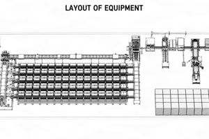  Layout-Konzept einer automatisierten NAAC-Produktionsanlage inkl. Misch-, Schneide- und Trocknungsbereichen 