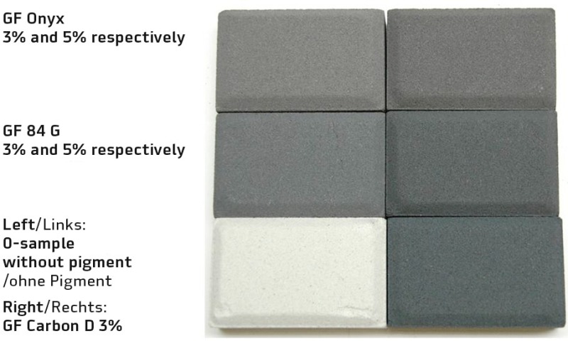 Criteria for the on-target black coloration of concrete products - Concrete  Plant Precast Technology