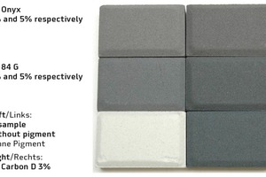  9Deep-black coloring with iron oxides GF Onyx and GF 84 G in comparison to carbon pigment GF Carbon D 3 % in white cement 