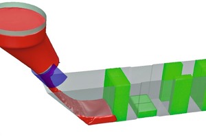  5Setup for numerical simulation, porous medium analogy  