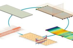  … by software solutions for optimizing the structural …  