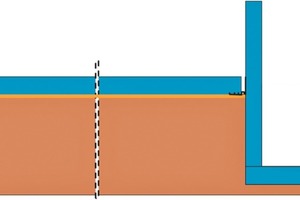  → 2 Construction principle of the ground slab: low-restraint bearing, ­design principle a  