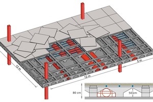  Fig. 1 Floor for installations – the idea. 