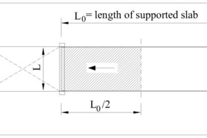  Fig. 5 Load distribution during construction stage.            Abb. 5 Lastverteilung während der Bauphase. 