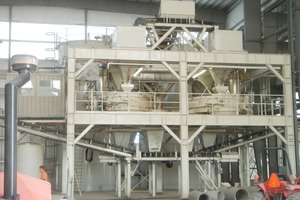  Fig. 3 Mixing plant. 