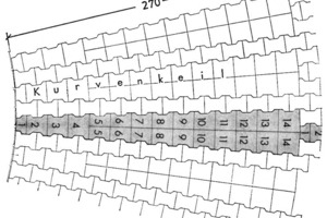  Fig. 15 Interlocking paver with I-shape for curves [BFT 5/1976].Abb. 15 Verbundsteine in I-Form mit Kurvensatz  [BFT 5/1976]. 