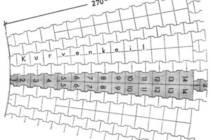  Abb. 14 Verbundsteine in I-Form mit Kurvensatz  [BFT 5/1976[. 
