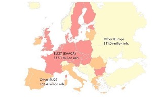  Fig. 2 Europe divided into three regions with the number of inhabitants in millions (2009). 